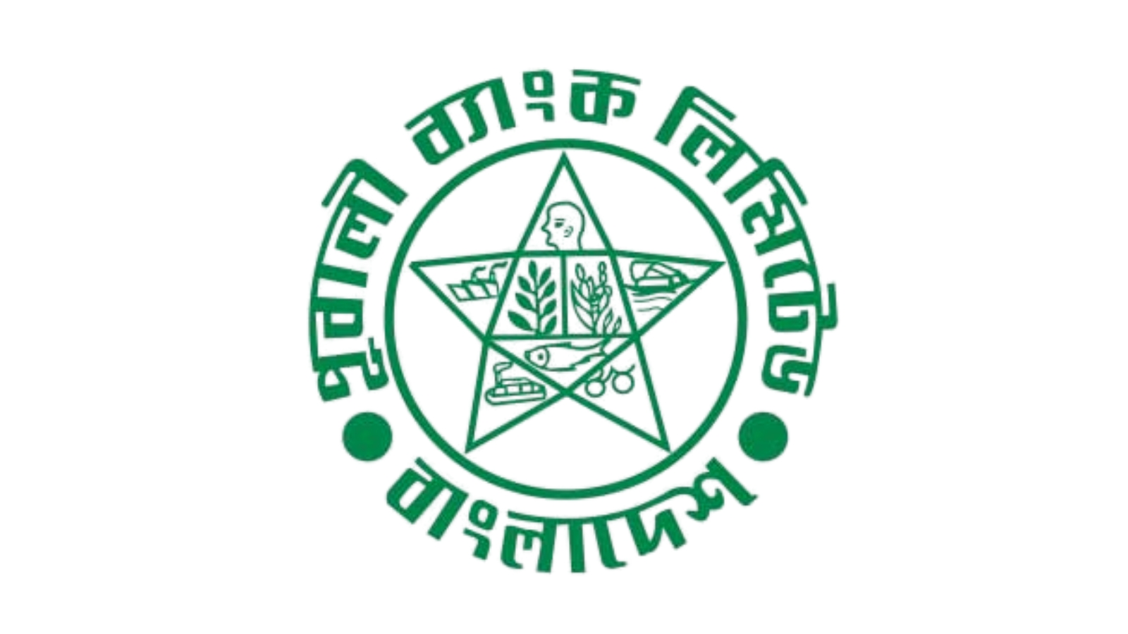 Pubali Bank PLC